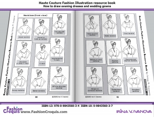 Dress necklines fashion illustration